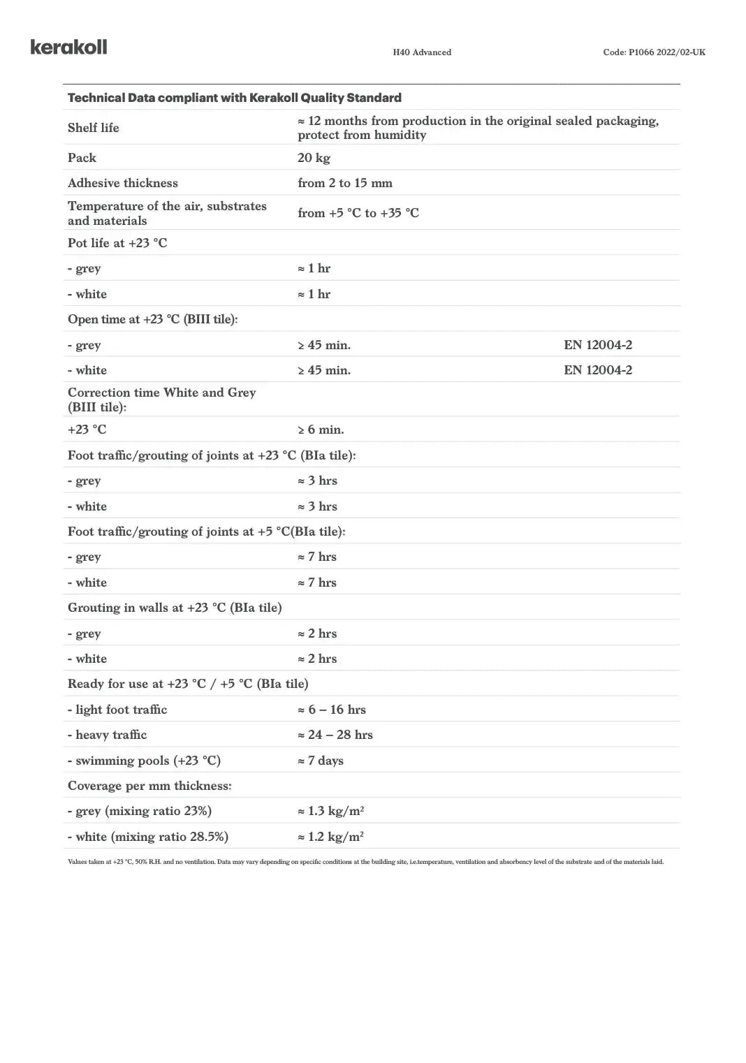 H40 Advanced Adhesive 20Kg - Grey