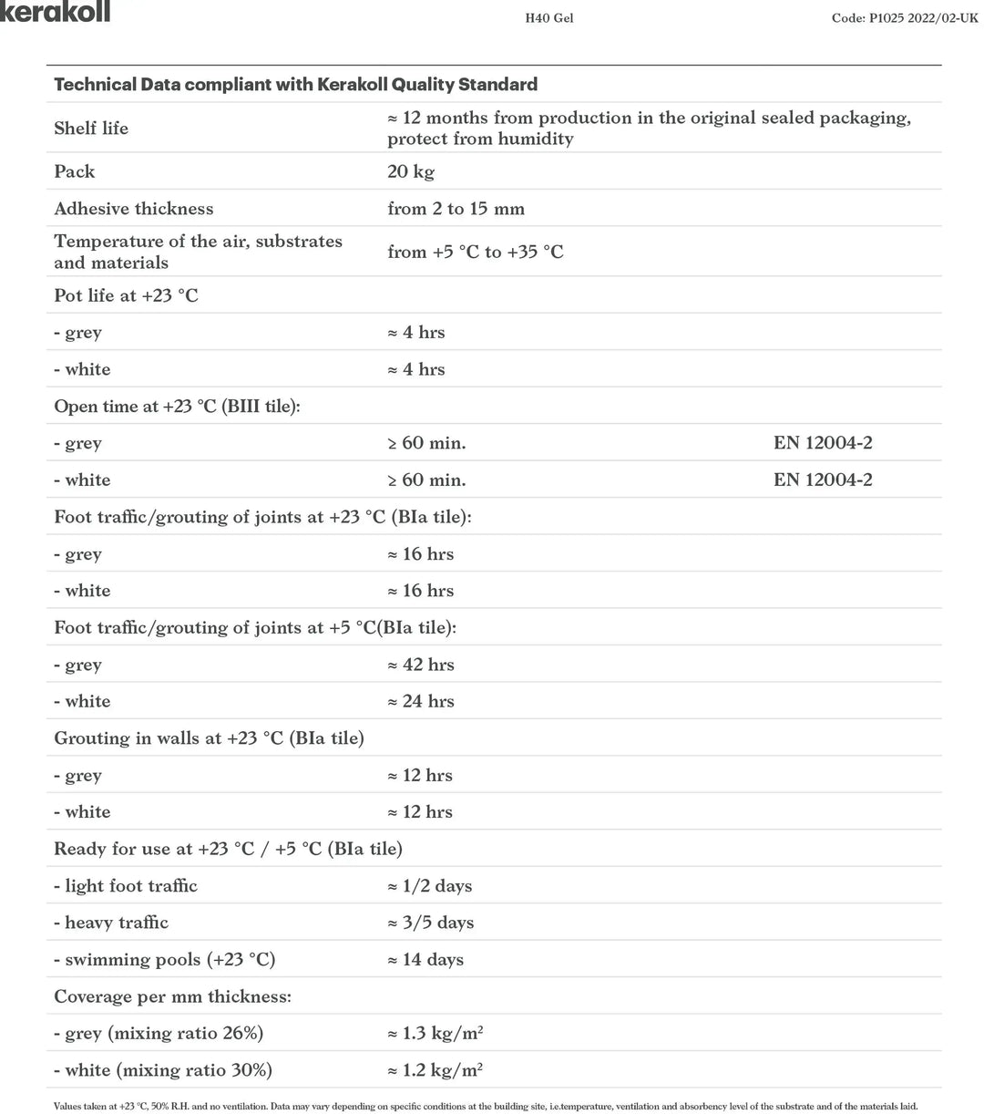H40 Gel Adhesive 20kg - Grey