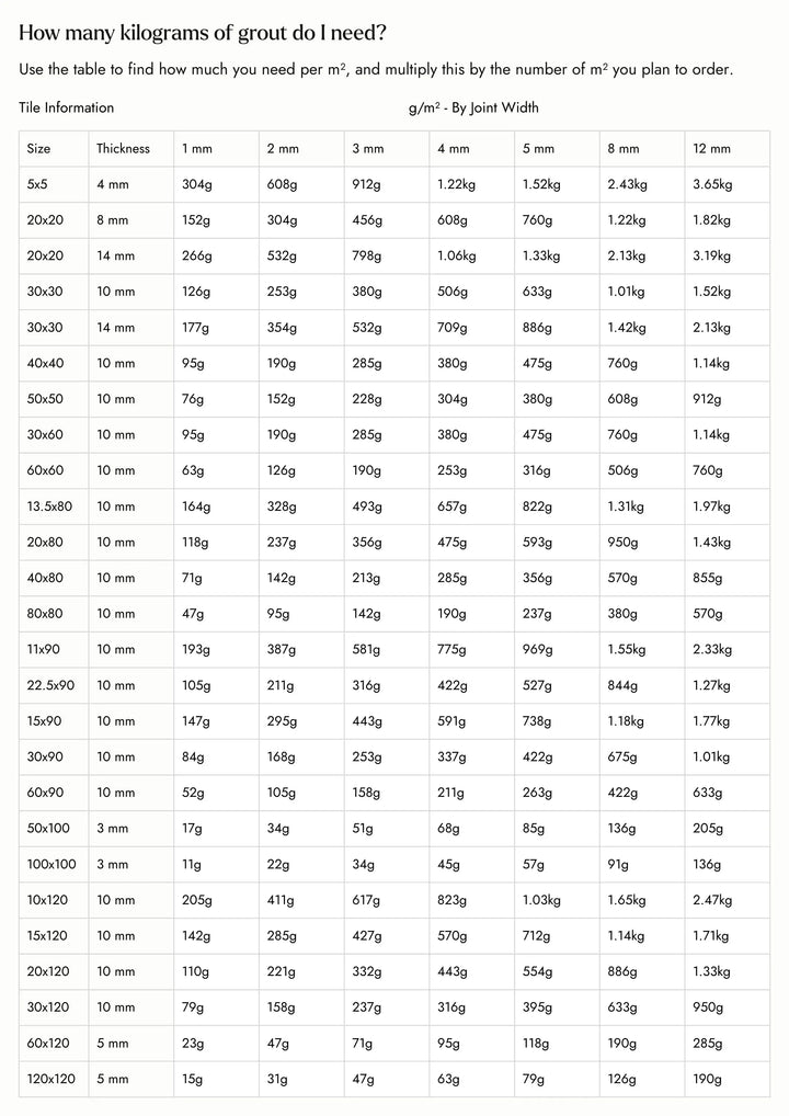 Kerakoll Fugabella Color Grout 43 Sand Stone Beige 3Kg