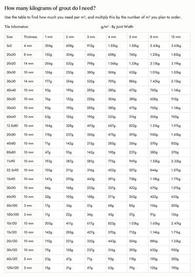 kerakoll fugabella color grout 44 greige 3kg