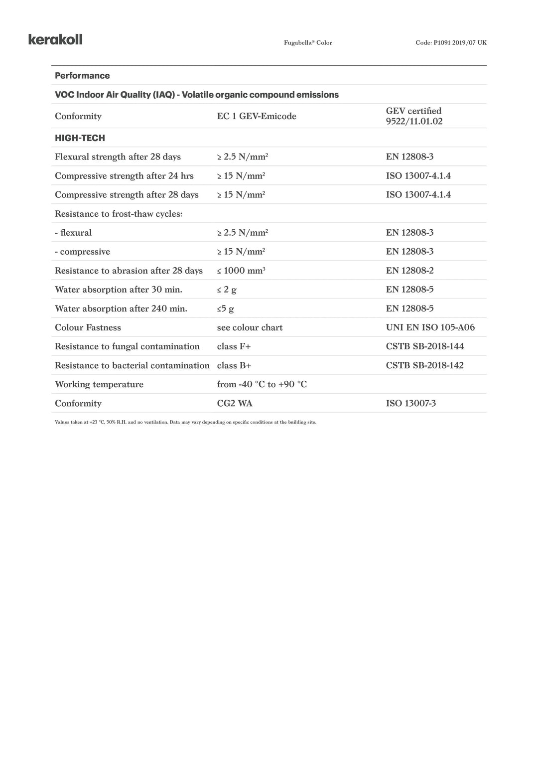Kerakoll Fugabella Color Grout 31 Pale Umber 3Kg