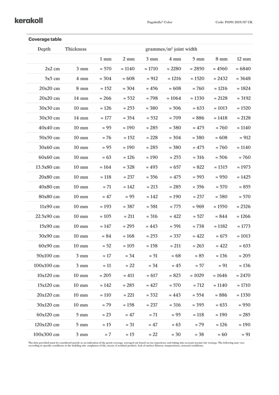 Kerakoll Fugabella Color Grout 31 Pale Umber 3Kg